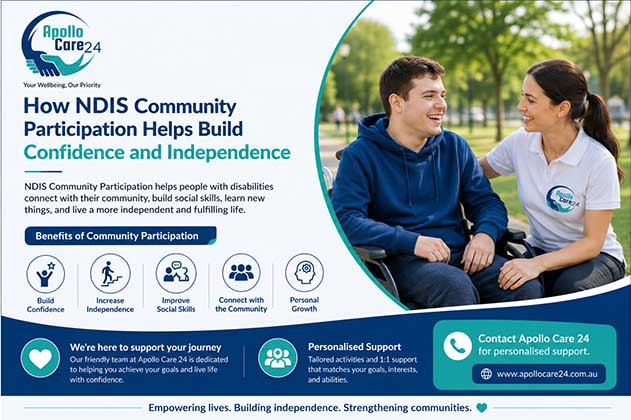 How NDIS Community Participation Helps Build Confidence and Independence